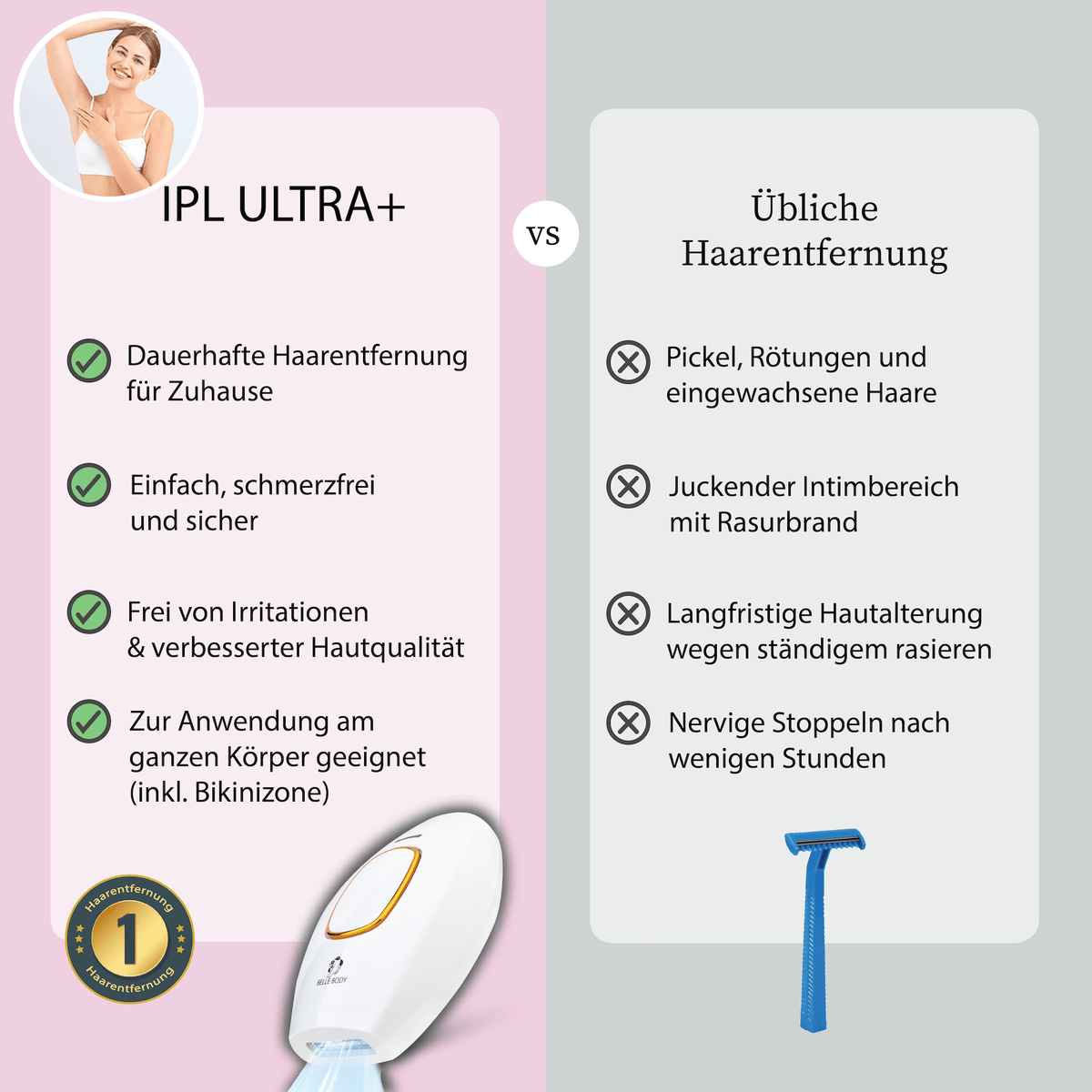 Belle Body IPL Ultra+ a PĚNA NA ODSTRAŇOVÁNÍ CHLOUPKŮ ZDARMA